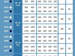 四川人姓交大 2024 年赛程：激情赛事，一触即发