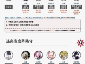 阴阳师结界防守阵容深度解析：打造无法突破防线攻略