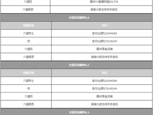 刚少传说18王者归来全攻略解析及隐藏英雄密码揭秘