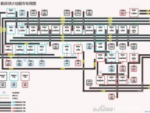 戴森球计划：全面解读建筑规划与设计理念