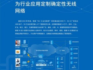 一二三四区无线2024_一二三四区无线 2024：未来网络连接的新起点