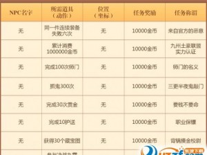 梦幻诛仙手游：木鱼法宝特技深度解析与实战指南