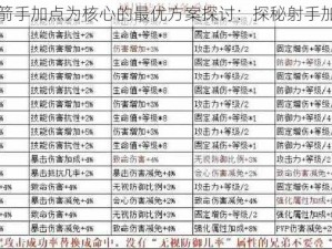 以奇迹弓箭手加点为核心的最优方案探讨：探秘射手加点新路径