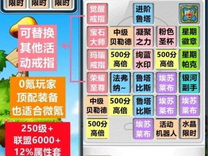 冒险岛装备升星攻略：揭秘装备进阶与强化流程，提升战斗实力