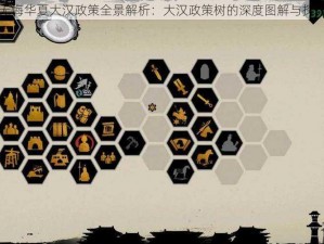 无悔华夏大汉政策全景解析：大汉政策树的深度图解与探讨