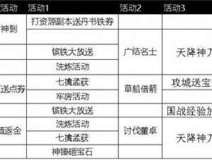 解析攻略：攻城掠地小号申请全流程详解