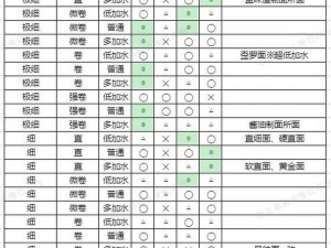 开罗拉面店扩建策略：全方位拓展与升级改造详解