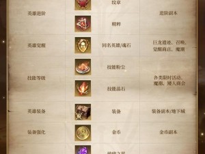 探索神秘途径：灵魂潮汐誓约之戒的获取方法揭秘