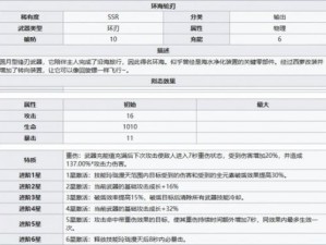 幻塔环海轮刃意志搭配指南：环海轮刃常用意志组合介绍