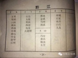 龙之Q传开服时间一览表：最新开区时间表详解