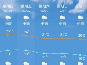 天天 5g 天气会员永久激活码，实时天气查询、精准天气预报、生活指数查询