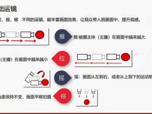 抖音合拍功能深度解析：掌握拍摄、编辑与分享的全面指南