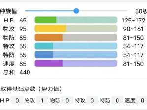 口袋妖怪复刻千针鱼性格解析：探寻最佳性格特质展现针鱼独特魅力