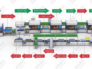 Canopen 超线公开的官网地址，提供多种工业自动化产品和解决方案