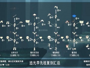 《光遇复刻先祖盛宴：11月19日兑换图一览》