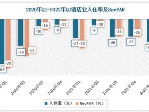 法国酒店服务生2023：酒店行业专业指南