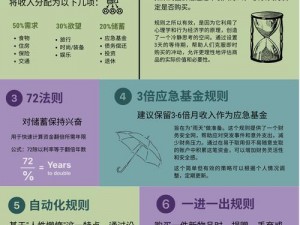 甜甜萌物语112话平民时尚高分搭配攻略：省钱也能玩转潮流，轻松登上时尚排行榜顶端的秘诀