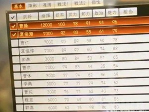 三国志14鲜于辅五维属性图深度解析与分享：探索人物全面能力数据