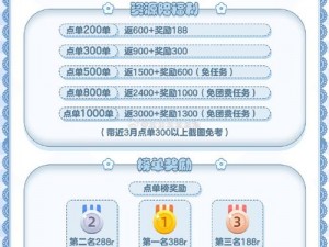 和平精英小团团福利夜奖券获取攻略：掌握有效方法赢取丰厚奖励