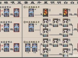 阴阳师百闻牌：酒吞童子速攻流阵容搭配指南与实战策略解析