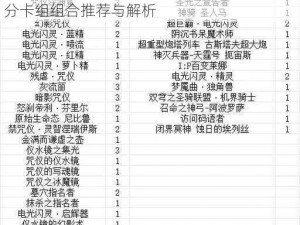 冠军电竞经理S2赛季极速上分攻略：最全上分卡组组合推荐与解析