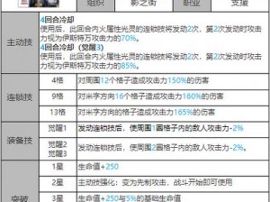 关于白夜极光光灵系统的深入探索与全面解析：光灵的多样玩法及系统详解