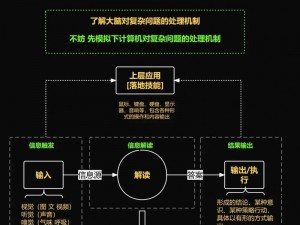 地面遗落双钞，智慧应对挑战：燃烧大脑第36关攻略揭秘