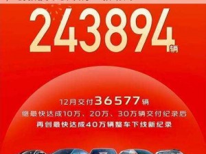 长安汽车2024年中报揭示：业绩稳步上升，创新技术引领行业新动向