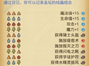 不思议迷宫遗落圣坛攻略：揭秘通关捷径与实用技巧分享