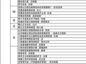 古代战争放置救世主迷宫攻略宝典：全方位答题答案汇集与解析