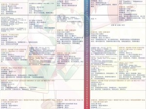 《魔力宝贝手游攻略：深度解析加点系统，助你轻松称霸》