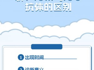 novous抗体,novous 抗体是什么？有什么作用？