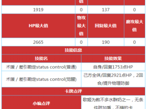 以乖离性百万亚瑟王为背景，雪莉柯特祝福之妖精的技能属性图鉴解析