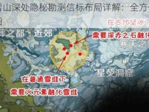 原神雪山深处隐秘勘测信标布局详解：全方位位置一览图