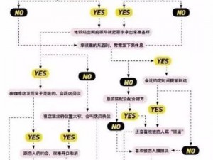 最新推出的s 对 m 的惩罚图片，独特设计，满足你的各种需求