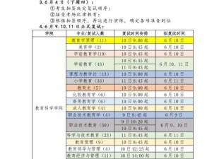 梦安装配置手册：详细步骤与操作指南