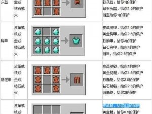 迷你世界皮头盔制作详解：皮头盔合成方法与步骤全攻略