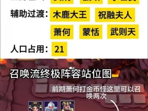 以战场双马尾之韵，如何巧搭阵容制胜——全攻略解析