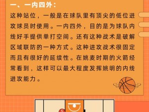 街头篮球手游进攻策略解析：掌握下进攻技巧，提升实战水平攻略指南