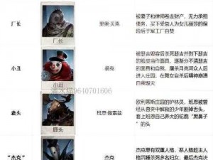 全面解析第五人格角色技能特点：各英雄独特能力一览