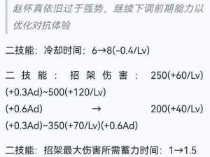 王者荣耀赵怀真对抗实力排名解析：实战数据与英雄策略探讨