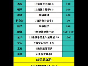 大话西游手游男魔变身卡选择指南：攻略助你轻松挑选最佳变身卡