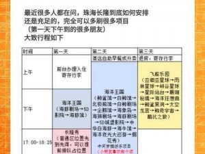 《从天天炫斗启程揭秘海上世界副本全通关攻略分享》