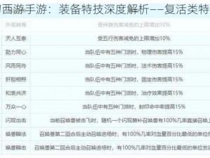 《梦幻西游手游：装备特技深度解析——复活类特技全解析》