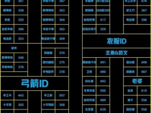 关于森林之子作弊码2024的神秘探索之旅：解锁未知的秘密