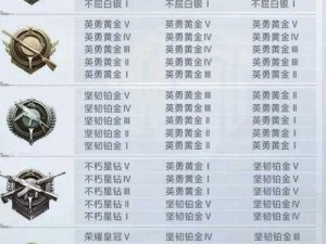 和平精英无敌战神排行榜详解：查看方法与排名技巧全攻略