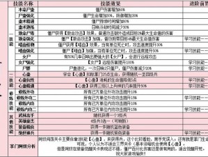 《江湖自走棋开局攻略：一战成名全解析》