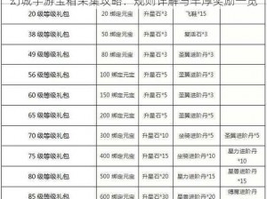 幻城手游宝箱采集攻略：规则详解与丰厚奖励一览