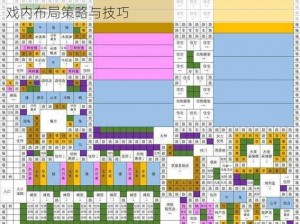 基于像素牧场物语布局技巧的实用指南：探索游戏内布局策略与技巧