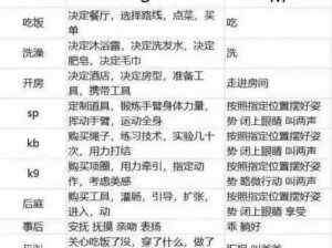 m圈的100个任务 探索 m 圈的 100 个独特任务